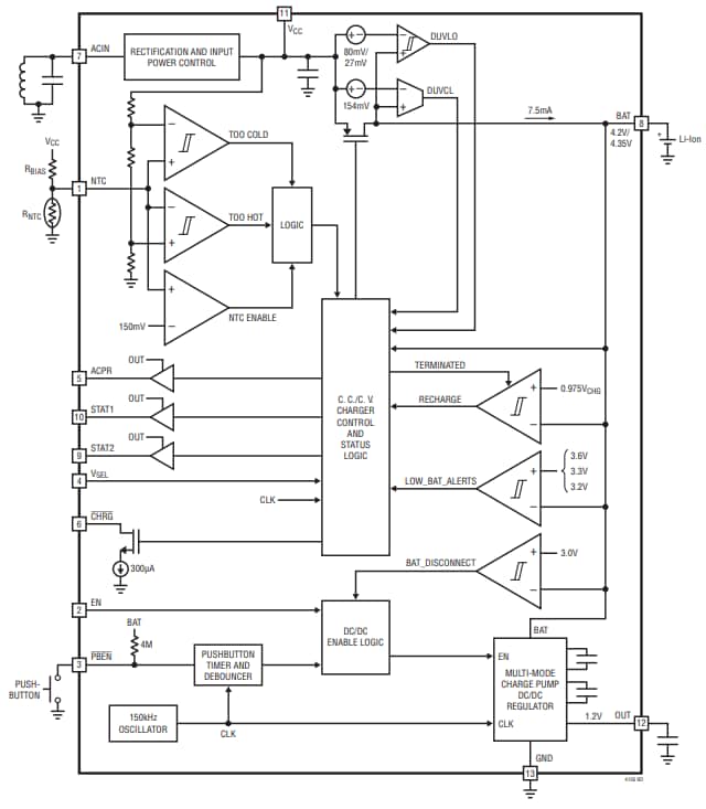 Block Diagram - Analog Devices Inc. LTC4126 Wireless Li-Ion Battery Chargers